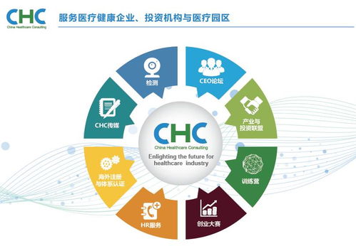 总投资超20亿，上海泰和诚肿瘤医院扬帆起航，引领肿瘤诊疗新航程